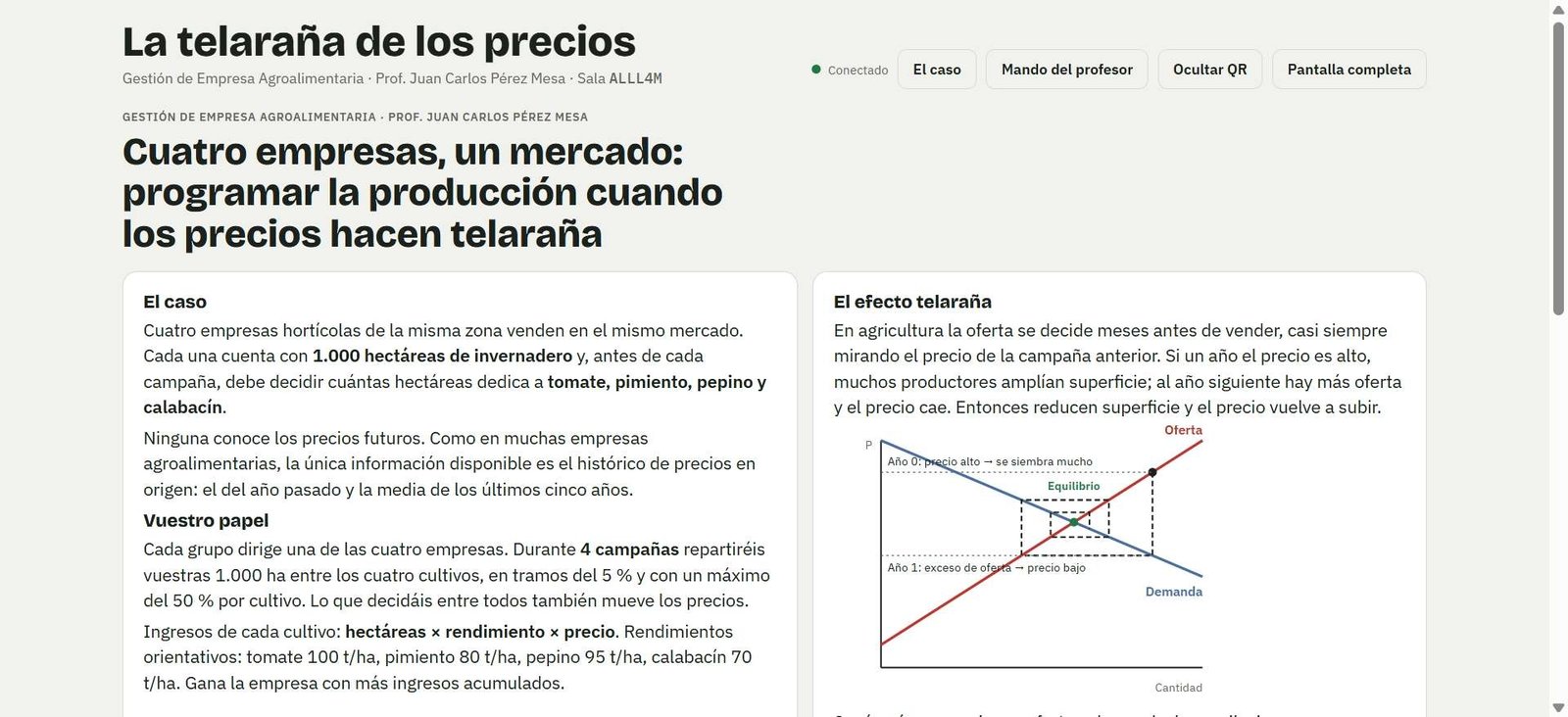 Empresa Agroalimentaria