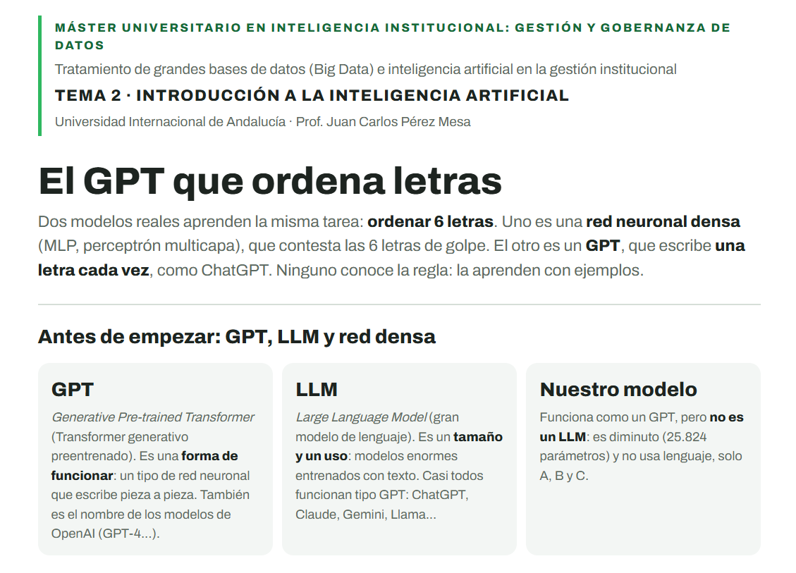 Inteligencia Artificial (IA)