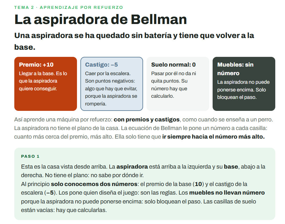 Inteligencia Artificial (IA)
